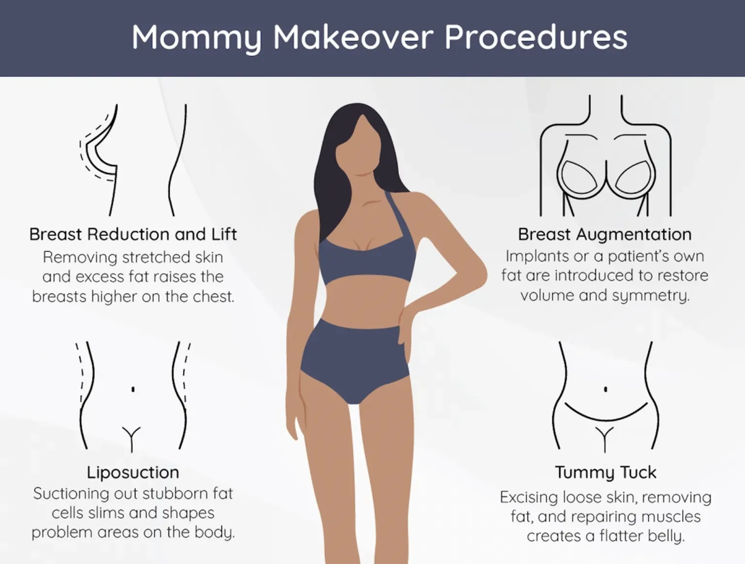 Ingram Cosmetic Surgery Mommy Makeover